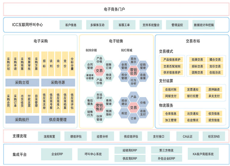 PG电子·游戏「娱乐」官方网站-IOS/安卓通用版/手机APP下载