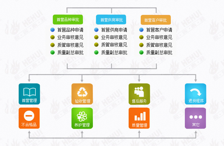 PG电子·游戏「娱乐」官方网站-IOS/安卓通用版/手机APP下载